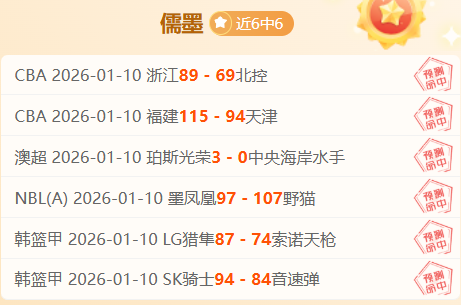 罗强势回归,屡破纪录再,创佳绩,pg286娱乐官网,pg286娱乐入口,pg286娱乐平台,pg286娱乐官方