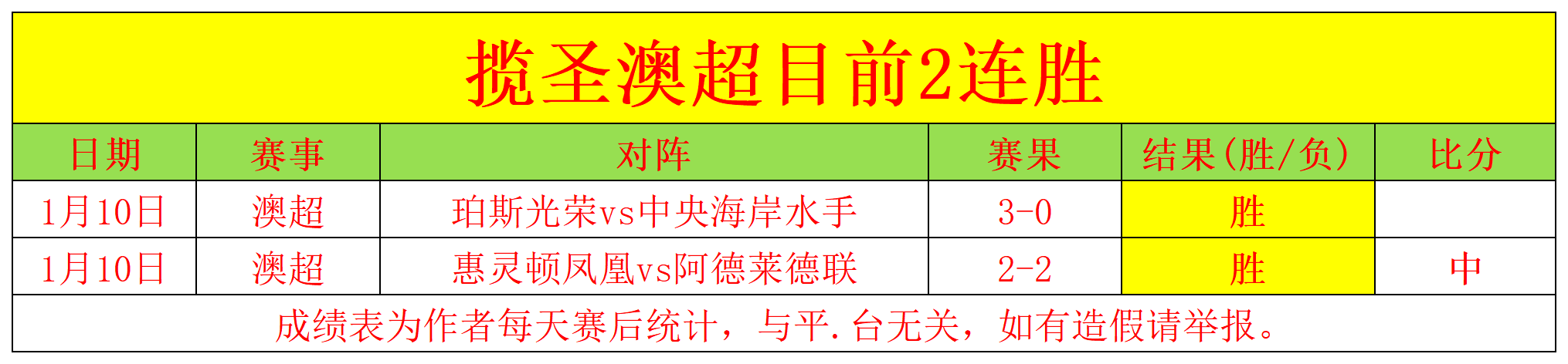中国队亚冬,会今日荣获,奖牌佳绩,pg286娱乐官网,pg286娱乐入口,pg286娱乐平台,pg286娱乐官方