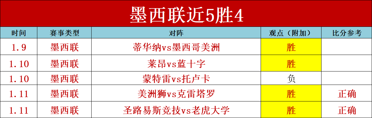 阿萊格裏教,練受譽,尤文總監言,pg286娱乐官网,pg286娱乐入口,pg286娱乐平台,pg286娱乐官方