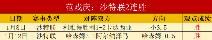 新赛季中超,更名,李海新吹哨,pg286娱乐官网,pg286娱乐入口,pg286娱乐平台,pg286娱乐官方