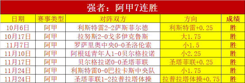 山东客场深,圳激战,六将齐展翅,pg286娱乐官网,pg286娱乐入口,pg286娱乐平台,pg286娱乐官方