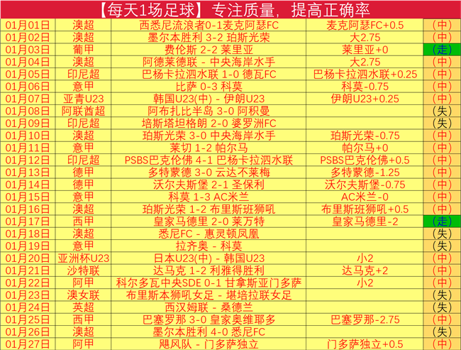 大乐透期号,贾奎斯推荐,分析,pg286娱乐官网,pg286娱乐入口,pg286娱乐平台,pg286娱乐官方