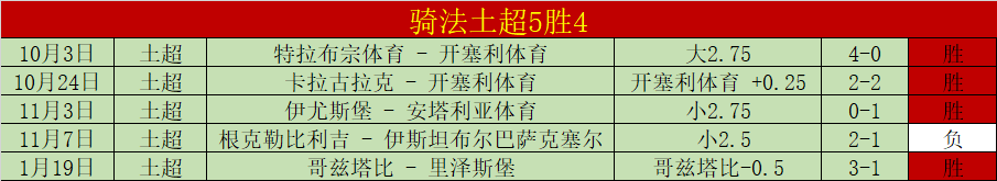 赛况解析,火箭胜尼克,湖人擒骑士,pg286娱乐官网,pg286娱乐入口,pg286娱乐平台,pg286娱乐官方