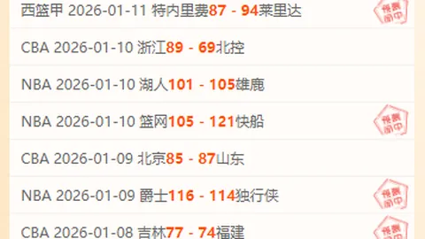 C罗强势回归，屡破纪录再创佳绩！官方认定：沙特联赛最佳非C罗莫属。