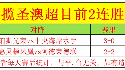 中国队亚冬会今日荣获5金7奖牌佳绩