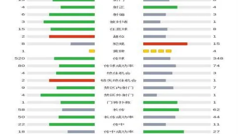 “马来西亚最强混双搭档宣布拆伙，赛事将于3月28日21：13开战”